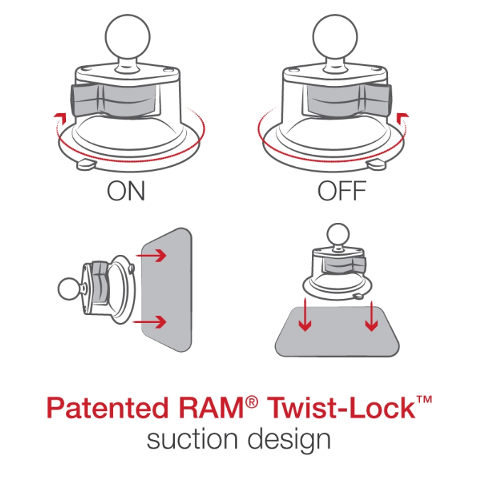 RAM MOUNTS RAM-B-224-1U – Oil Shack